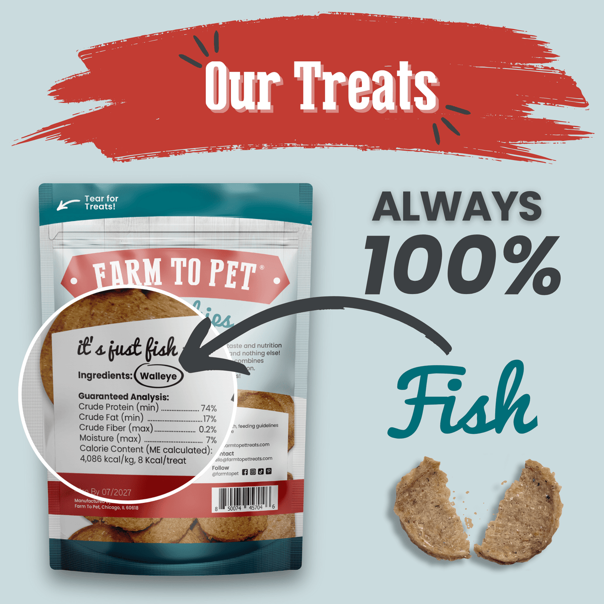 Fish Chips for Dogs | Wild-Caught Fish Dog Treats