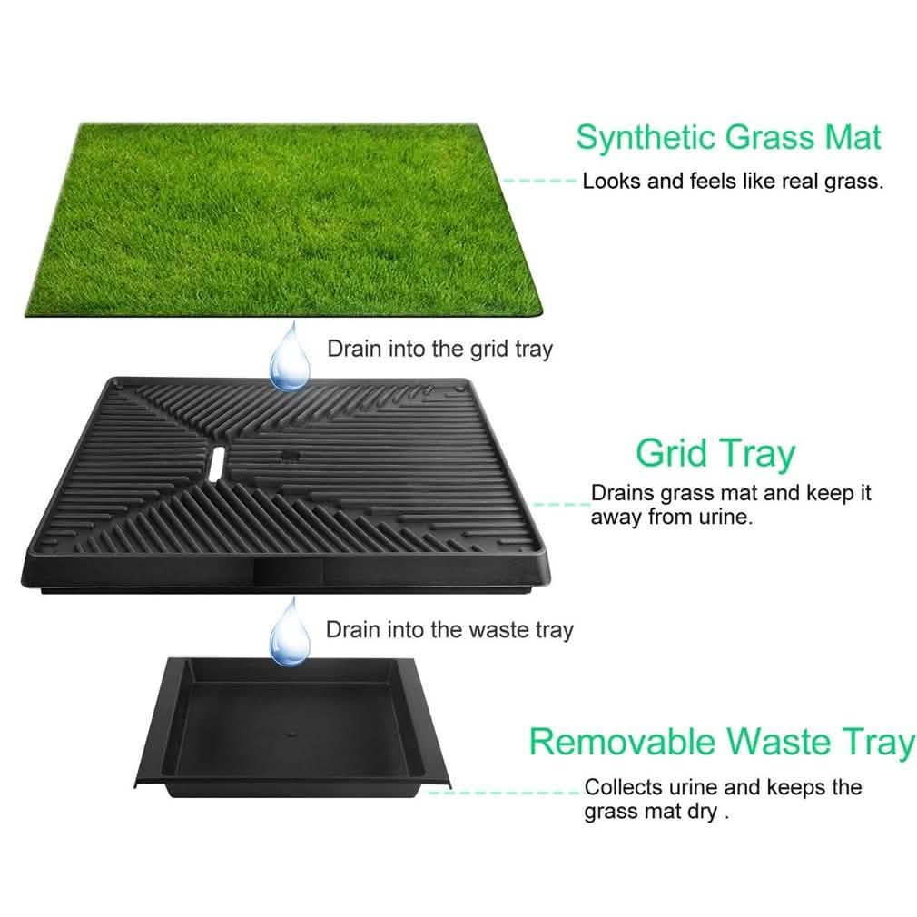 Pet Loo Portable Indoor/Outdoor Pet Potty
